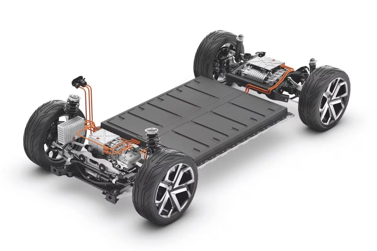 Actieradius elektrische auto